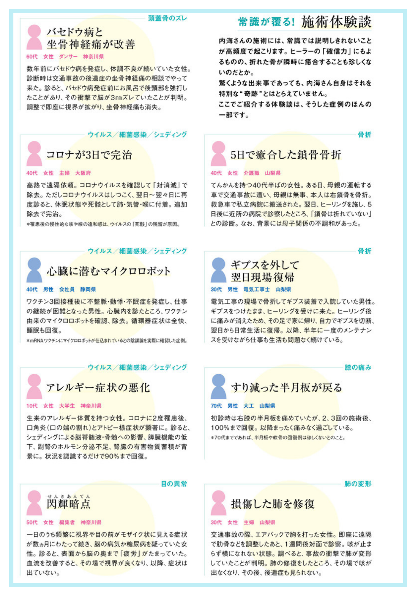 施術例