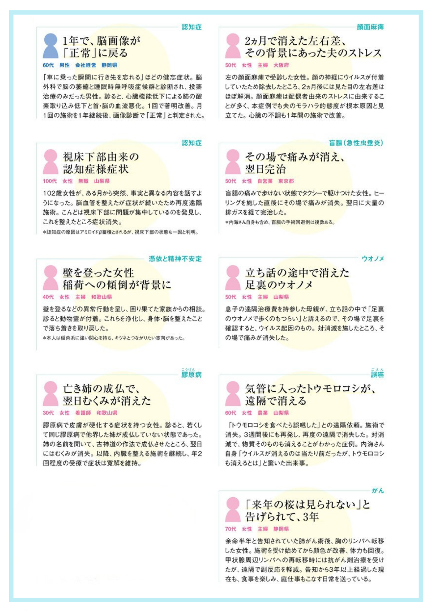 施術例
